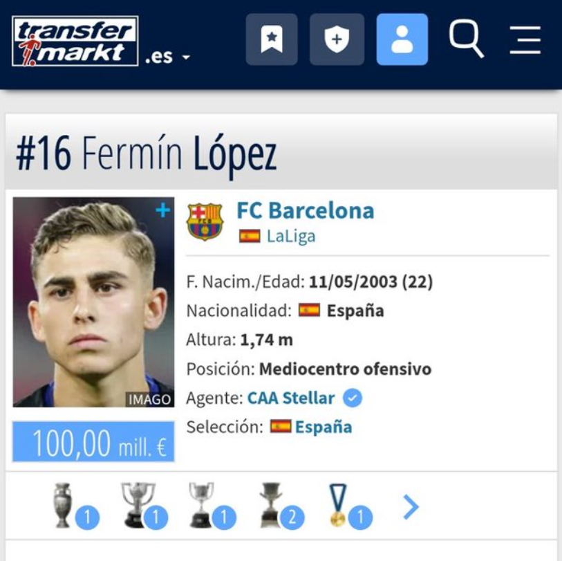 Oto NOWA WARTOŚĆ RYNKOWA Fermina Lopeza! WOW O.o